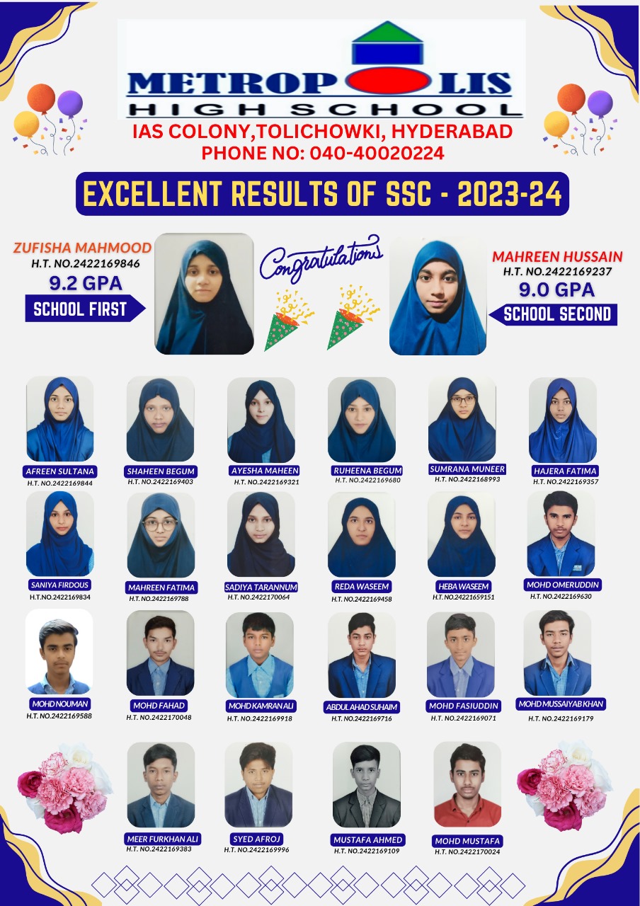 Result 2024